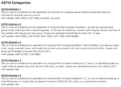 HUPbundle Self-Build Bundle - HUP Enduro MTB Bike